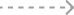 icon-lab-arrow-3-right